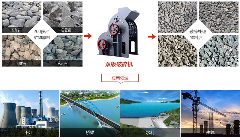 污泥破碎机